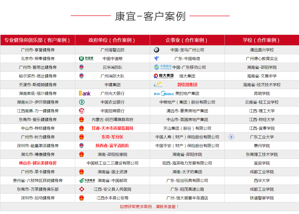 商用香蕉视频官方下载跑步機