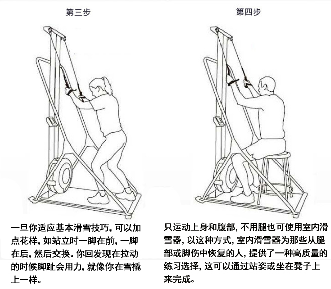 健身房專用風阻滑雪機訓練步驟